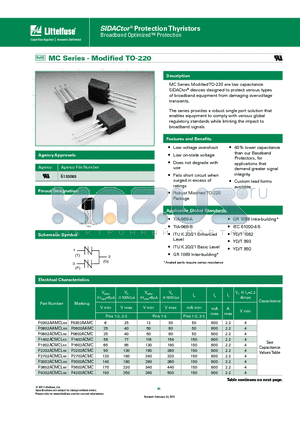 P3602ACMCLXX datasheet - The series provides a robust single port solution that enables equipment