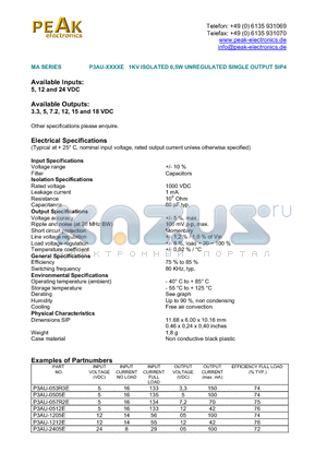 P3AU-053R3E datasheet - 1KV ISOLATED 0,5W UNREGULATED SINGLE OUTPUT SIP4