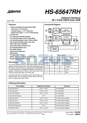 HS-65647RH datasheet - Radiation Hardened 8K x 8 SOS CMOS Static RAM