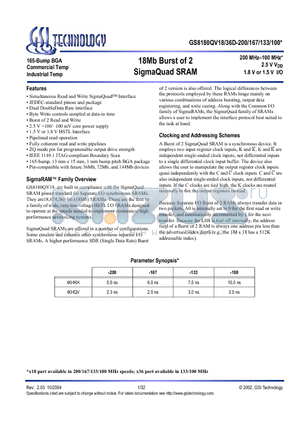 GS8180QV18D-167I datasheet - 18Mb Burst of 2 SigmaQuad SRAM