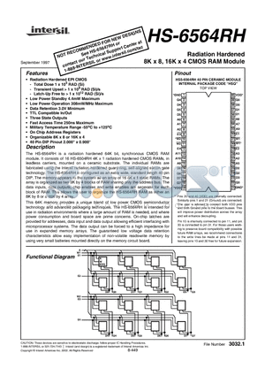 HS-6564RH datasheet - Radiation Hardened 8K x 8, 16K x 4 CMOS RAM Module