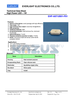 EHP-A07/UB01-P01 datasheet - High Power LED - 1W