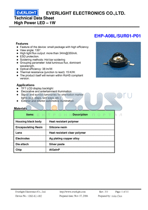 EHP-A08L datasheet - High Power LED - 1W