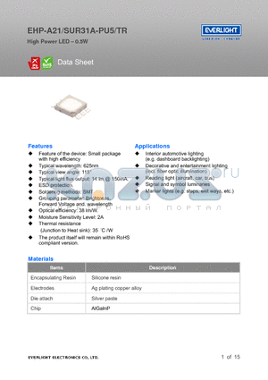 EHP-A21SUR31A-PU5TR datasheet - High Power LED-0.5W