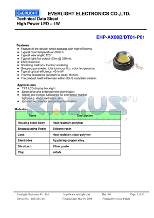 EHP-AX08B/DT01-P01 datasheet - High Power LED - 1W