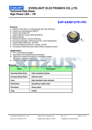 EHP-AX08F datasheet - High Power LED - 1W