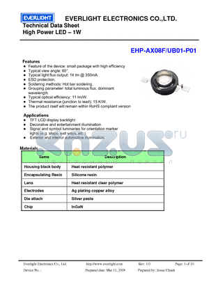 EHP-AX08F/UB01-P01 datasheet - High Power LED - 1W