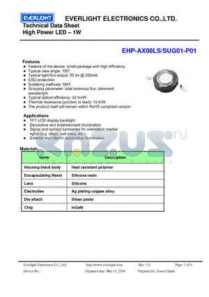 EHP-AX08LS-SUG01-P01 datasheet - High Power LED - 1W