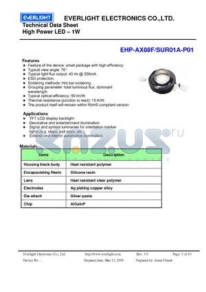 EHP-AX08F/SUR01A-P01 datasheet - High Power LED - 1W