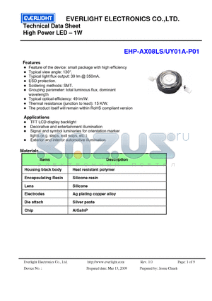 EHP-AX08LS-UY01A-P01 datasheet - High Power LED - 1W