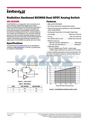 HS0-303CEH datasheet - Radiation Hardened BiCMOS Dual SPDT Analog Switch