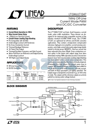 LT1246 datasheet - 1MHz Off-Line Current Mode PWM and DC/DC Converter