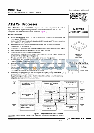 MC92500 datasheet - ATM Cell Processor