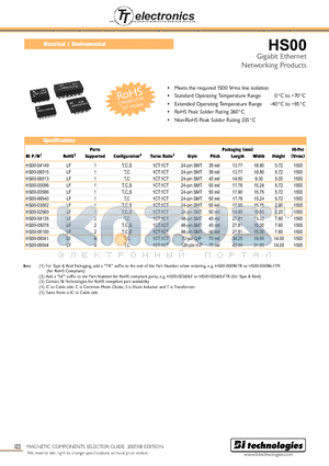 HS00-99159 datasheet - Gigabit Ethernet Networking Products