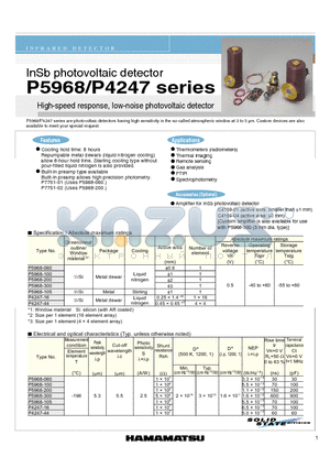 P4247-16 datasheet - InSb photovoltaic detector