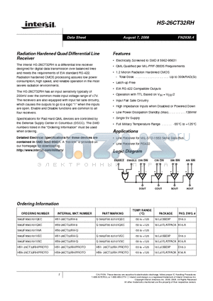 HS1-26CT32RH/PROTO datasheet - Radiation Hardened Quad Differential Line Receiver