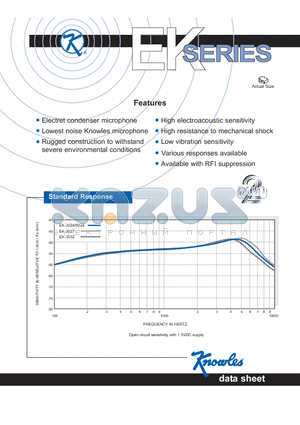 EK-3028 datasheet - Electret condenser microphone - Supply Voltage range: 0.9 to 10V DC