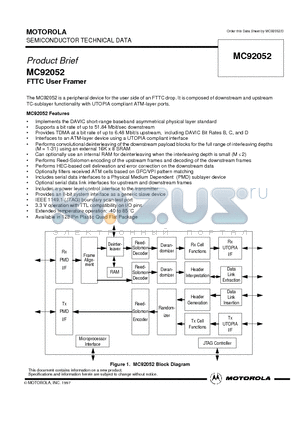 MC92052 datasheet - FTTC User Framer