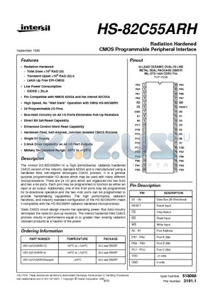 HS1-82C55ARH-Q datasheet - Radiation Hardened CMOS Programmable Peripheral Interface