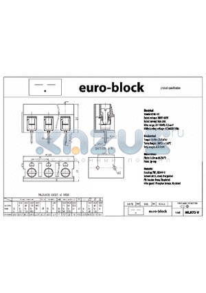 MLR72-V datasheet - Standard : UL - IEC 300V - 450V 16A - 20A