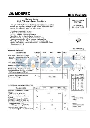 HS16 datasheet - HIGH EFFICIENCY RECTIFIERS(1.0A,600-1000V)