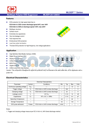 MLSEP12A-1206A4 datasheet - Multilayer Polymer ESD Suppressor