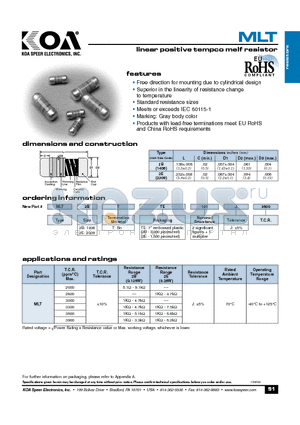 MLT2BTTE101J3600 datasheet - linear positive tempco melf resistor