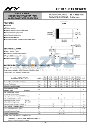 HS1A datasheet - SURFACE MOUNT HIGH EFFICIENCY (ULTRA FAST) GLASS PASSIVATED RECTIFIERS