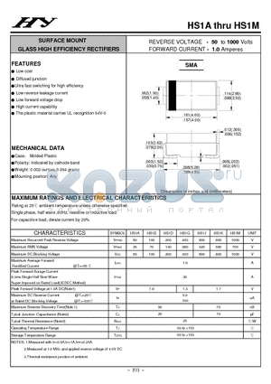 HS1A datasheet - SURFACE MOUNT GLASS HIGH EFFICIENCY RECTIFIERS