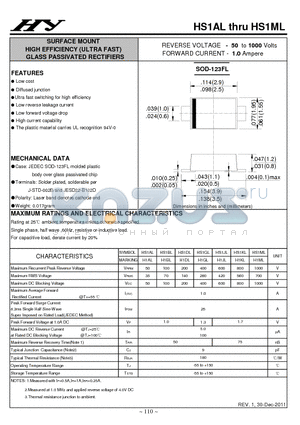 HS1AL datasheet - SURFACE MOUNT HIGH EFFICIENCY (ULTRA FAST) GLASS PASSIVATED RECTIFIERS