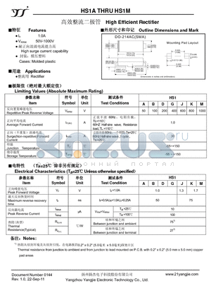 HS1B datasheet - High Efficient Rectifier