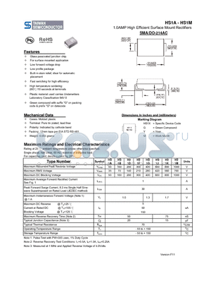 HS1B datasheet - 1.0AMP High Efficient Surface Mount Rectifiers