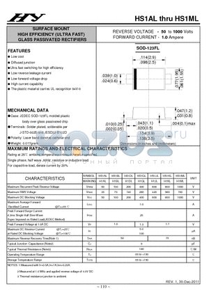 HS1BL datasheet - SURFACE MOUNT HIGH EFFICIENCY (ULTRA FAST) GLASS PASSIVATED RECTIFIERS