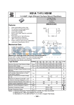 HS1D datasheet - 1.0 AMP. High Efficient Surface Mount Rectifiers