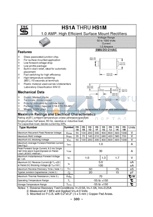 HS1J datasheet - 1.0 AMP. High Efficient Surface Mount Rectifiers