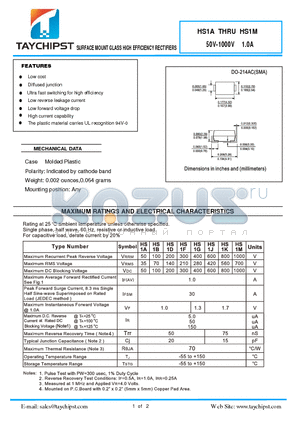 HS1J datasheet - SURFACE MOUNT G L A SS HIGH EFFICIENCY RECTIFIERS