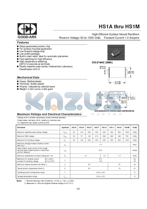 HS1M datasheet - High Efficient Surface Mount Rectifiers Reverse Voltage 50 to 1000 Volts Forward Current 1.0 Ampere