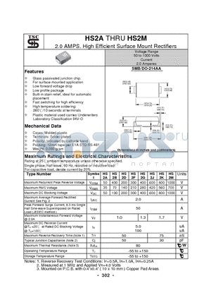 HS2A datasheet - 2.0 AMPS. High Efficient Surface Mount Rectifiers