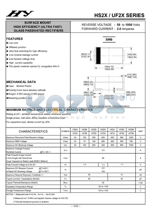 HS2A datasheet - SURFACE MOUNT HIGH EFFICIENCY (ULTRA FAST) GLASS PASSIVATED RECTIFIERS