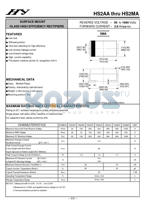 HS2BA datasheet - SURFACE MOUNT GLASS HIGH EFFICIENCY RECTIFIERS