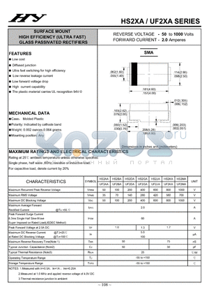 HS2BA datasheet - SURFACE MOUNT HIGH EFFICIENCY (ULTRA FAST) GLASS PASSIVATED RECTIFIERS