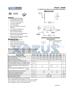HS2BA datasheet - 1.5 AMPS High Efficient Surface Mount Rectifiers