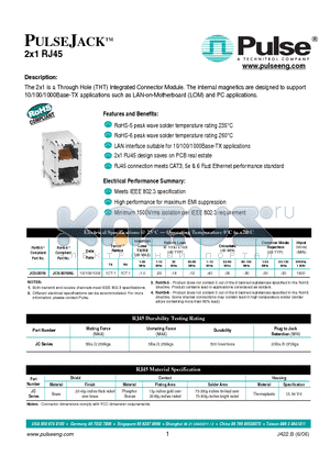 JC0-0019 datasheet - Through Hole (THT) Integrated Connector Module