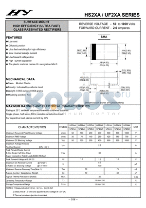 HS2DA datasheet - SURFACE MOUNT HIGH EFFICIENCY (ULTRA FAST) GLASS PASSIVATED RECTIFIERS