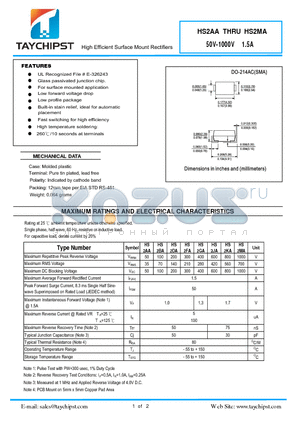 HS2MA datasheet - High Efficient Surface Mount Rectifiers