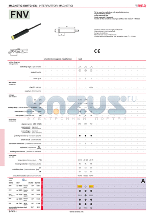 FNV datasheet - MAGNETIC SWITCHES