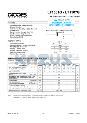 LT1501G datasheet - 1.5A GLASS PASSIVATED RECTIFIER