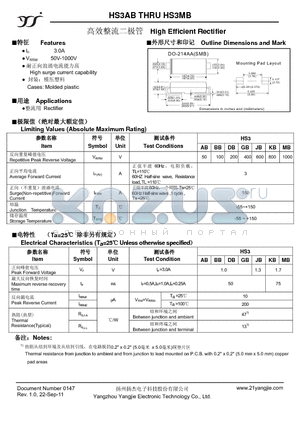 HS3AB datasheet - High Efficient Rectifier