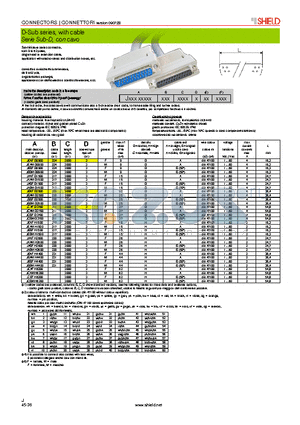 JCBFG3700 datasheet - D-Sub series, with cable