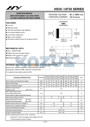 HS3D datasheet - SURFACE MOUNT HIGH EFFICIENCY (ULTRA FAST) GLASS PASSIVATED RECTIFIERS